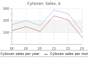 order cytoxan discount