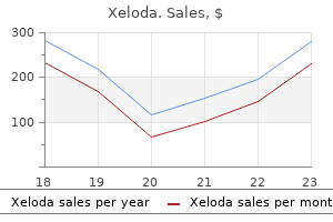xeloda 500 mg fast delivery
