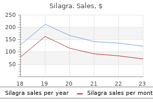 50 mg silagra with amex