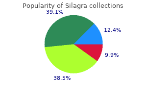 buy silagra amex