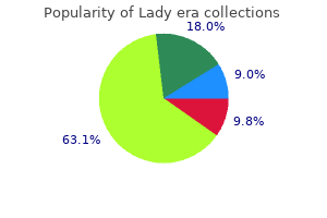 100 mg lady era free shipping