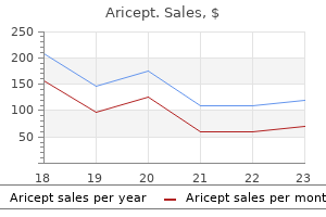 10 mg aricept purchase free shipping