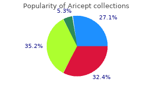 order aricept with amex