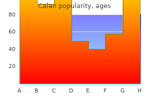 buy calan in united states online