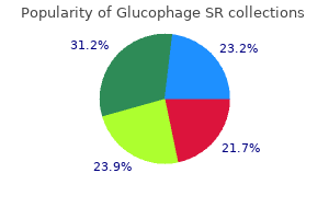 cheap 500mg glucophage sr free shipping