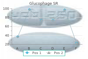 500 mg glucophage sr purchase