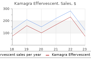 buy 100 mg kamagra effervescent with mastercard