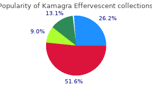kamagra effervescent 100 mg free shipping