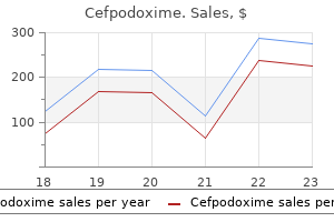 cefpodoxime 200 mg purchase without prescription