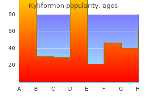 buy discount kyliformon 100 mg online