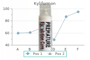 kyliformon 50 mg buy with visa