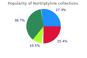nortriptyline 25 mg purchase fast delivery