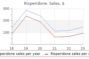 buy risperidone 2 mg low price