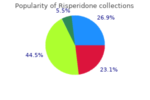buy discount risperidone on line