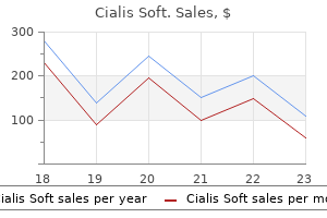 order genuine cialis soft