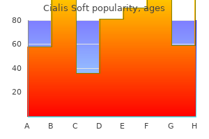 order 20mg cialis soft amex