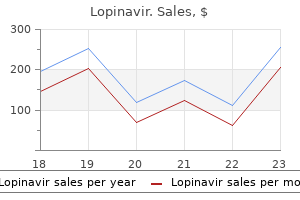 buy cheap lopinavir 250 mg online