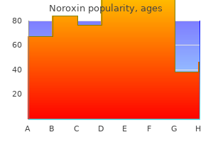noroxin 400mg sale