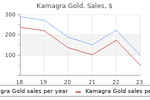 cheap kamagra gold 100 mg