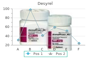 cheap 100 mg desyrel amex