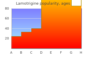 buy lamotrigine line