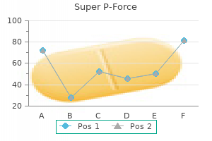 buy super p-force overnight delivery