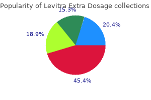 levitra extra dosage 40mg with visa