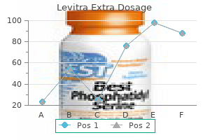 discount levitra extra dosage 40mg without prescription