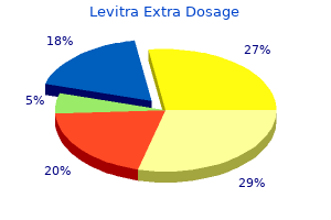 purchase 100mg levitra extra dosage amex
