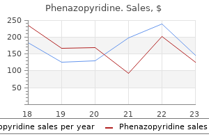 buy phenazopyridine pills in toronto