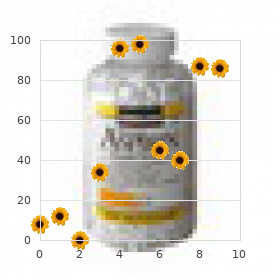 Treft Sanborn Carey syndrome