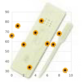 Alpha-L-iduronidase deficiency