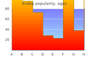 discount endep 10mg online