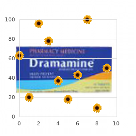 Neuroectodermal tumors primitive