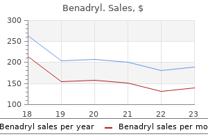 buy 25 mg benadryl fast delivery