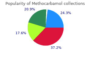 methocarbamol 500mg fast delivery