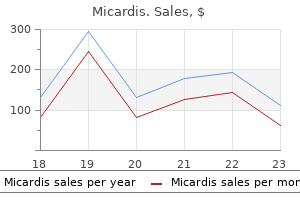 order micardis 20 mg with mastercard