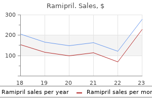 buy ramipril 5mg with visa