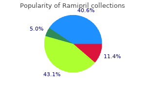 buy ramipril 2.5mg with amex