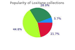 order loxitane 25 mg amex