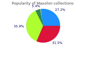 buy generic maxolon online