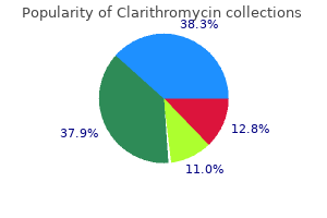 discount clarithromycin 250 mg mastercard