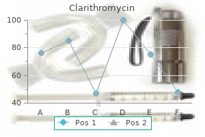 cheap clarithromycin online mastercard