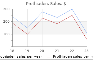 order prothiaden with visa