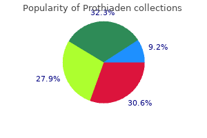 buy 75mg prothiaden