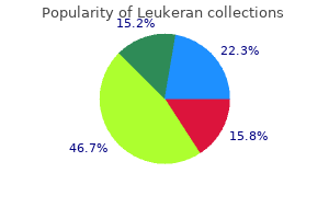 order cheap leukeran