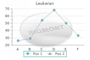 generic leukeran 5 mg otc