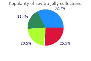 buy discount levitra jelly 20 mg