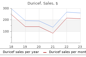 discount duricef 250 mg