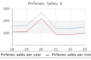 buy 200mg pirfenex overnight delivery
